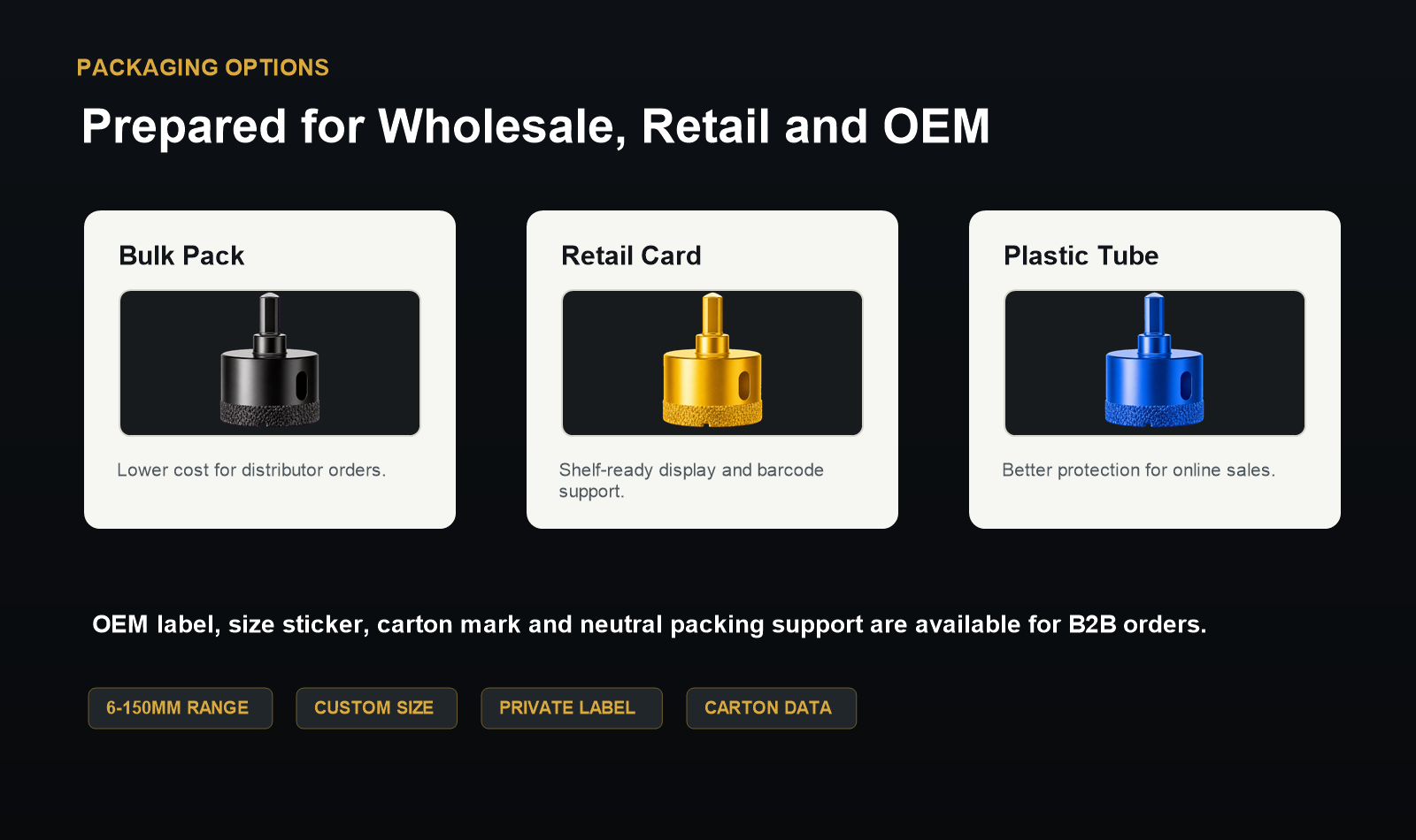 BK-9071 packaging options
