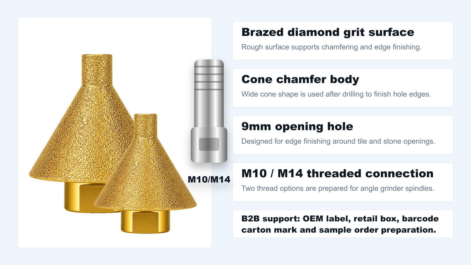 BK-9074 product structure detail display